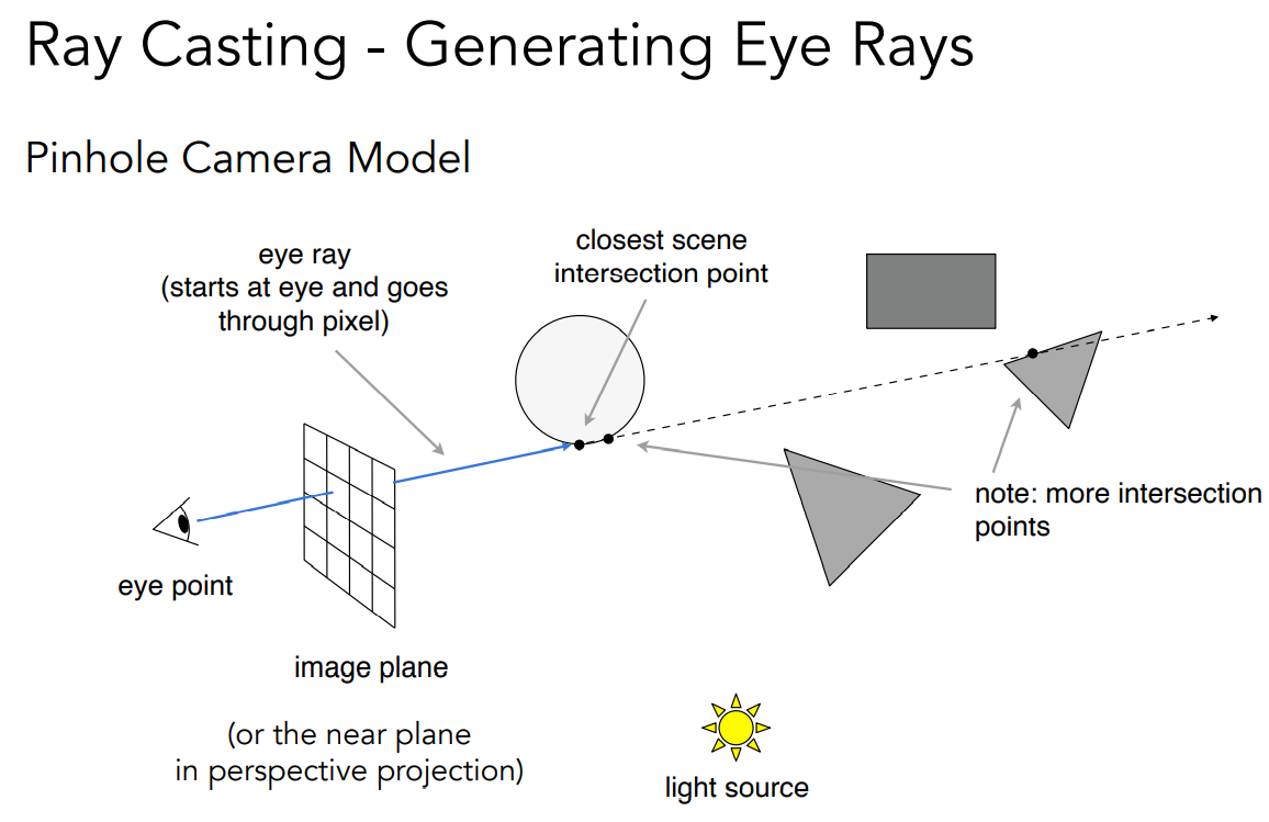 image-20221004110944714