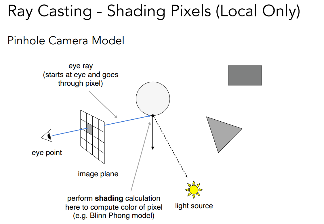 image-20221004111008326