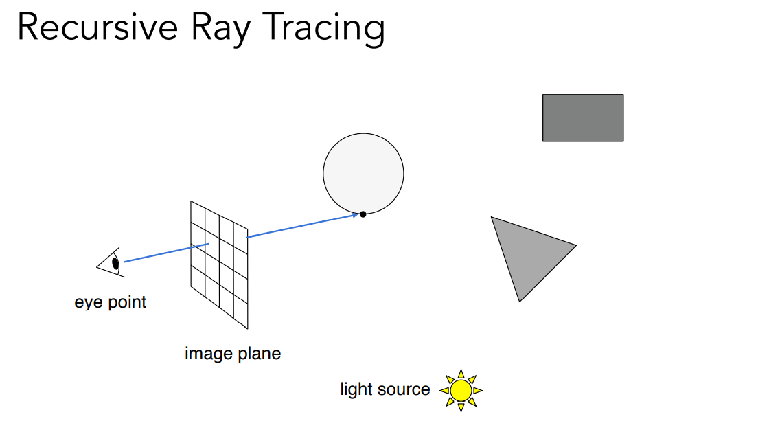 image-20221004111046396