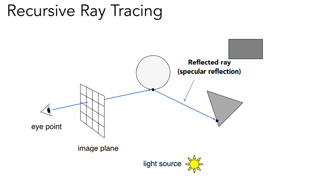 image-20221004111111517