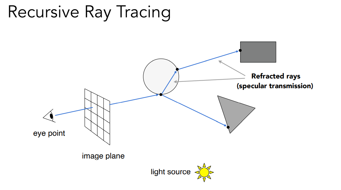 image-20221004111126368