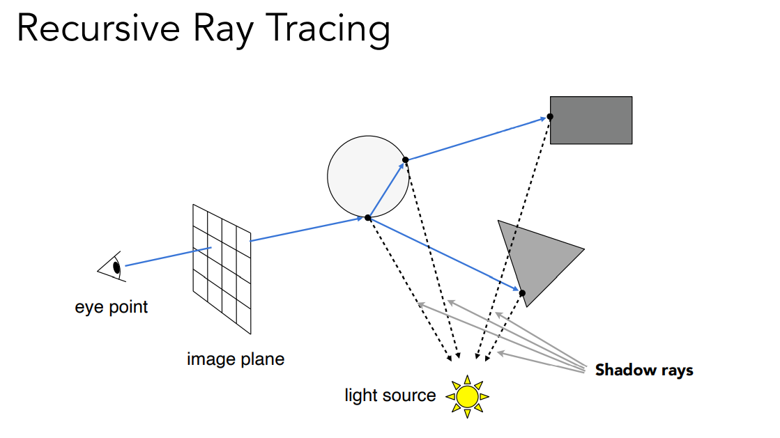 image-20221004111146602