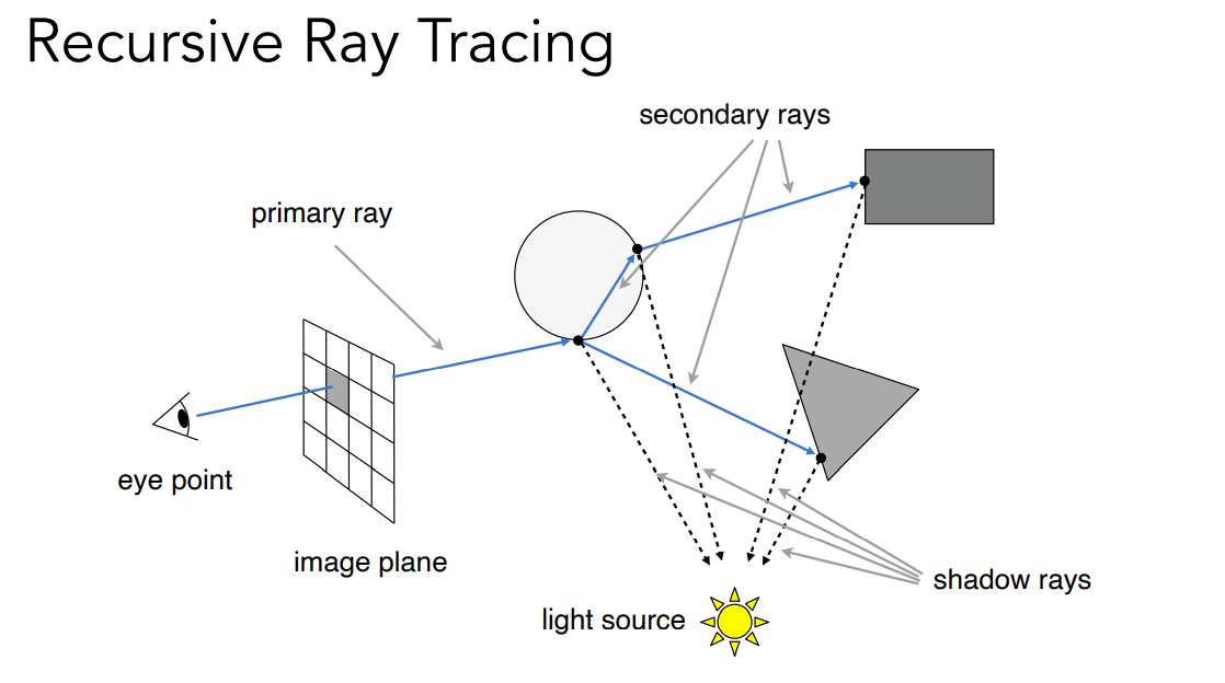 image-20221004111202247