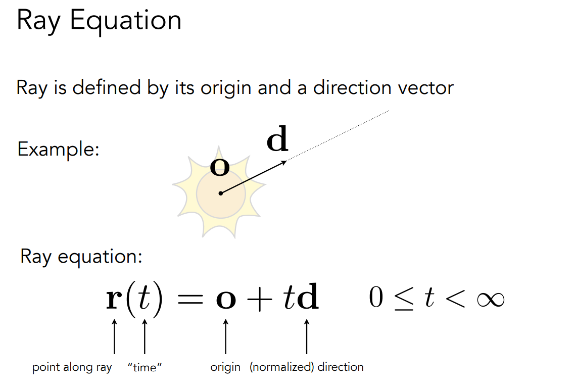 image-20221004174506630