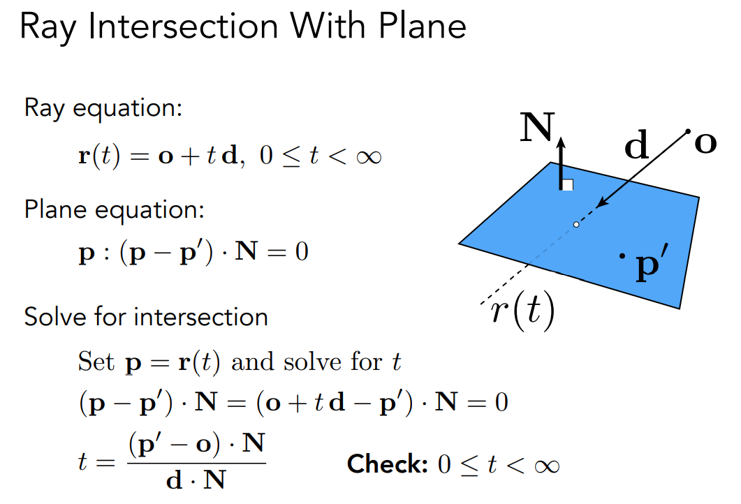 image-20221004174711270