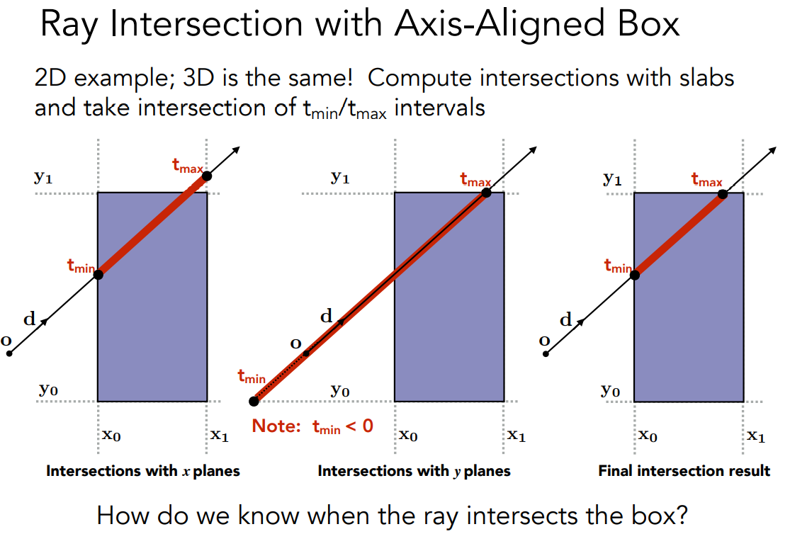 image-20221004232956403