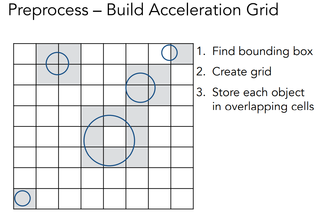 image-20221005114450013