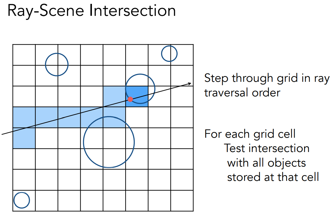 image-20221005114512045