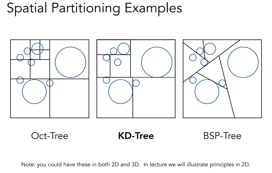 image-20221005114819766