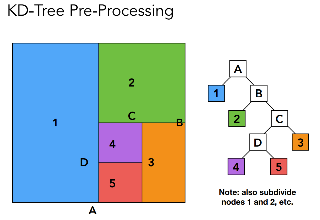 image-20221005114928137