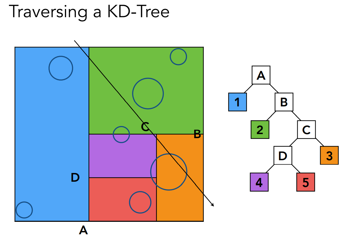 image-20221005115029491