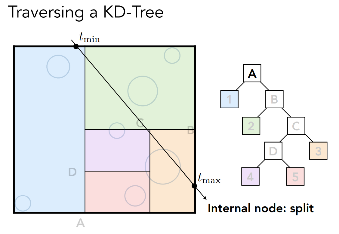 image-20221005115103660