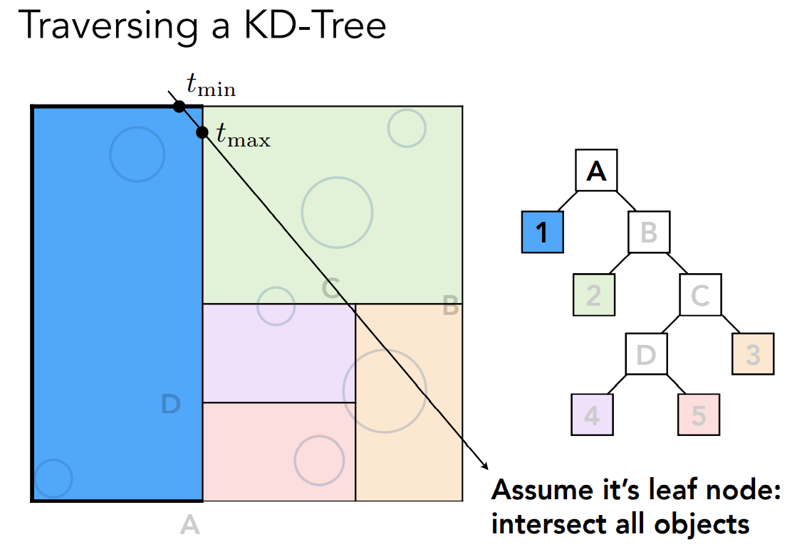 image-20221005115141995