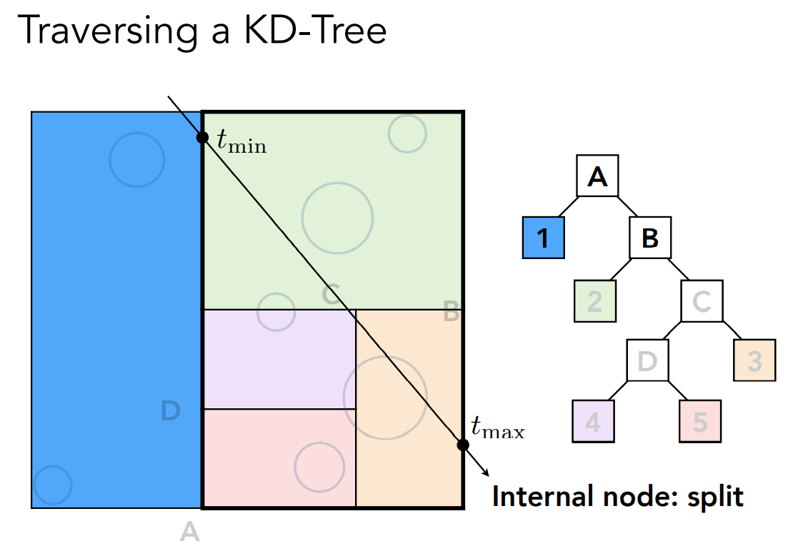 image-20221005115206184