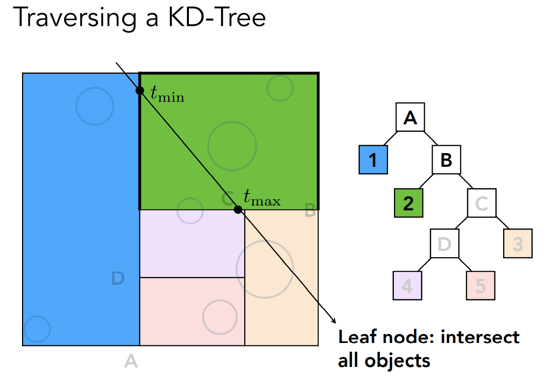 image-20221005115224757