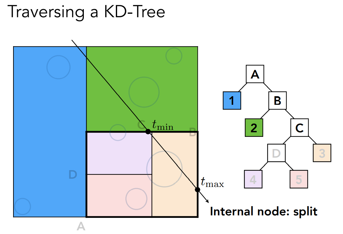 image-20221005115250342