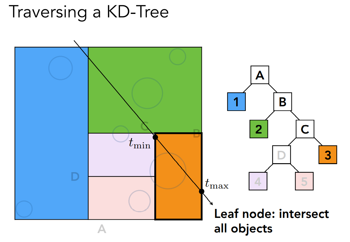 image-20221005115319795