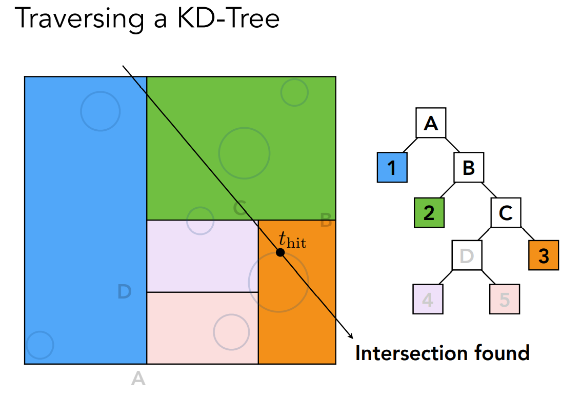 image-20221005115339384