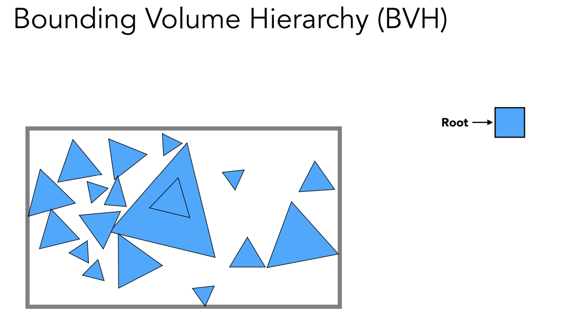 image-20221005115538685