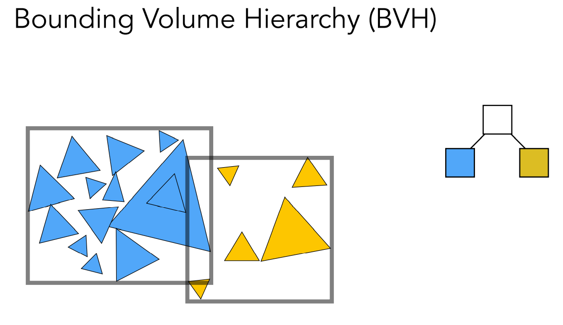 image-20221005115607650