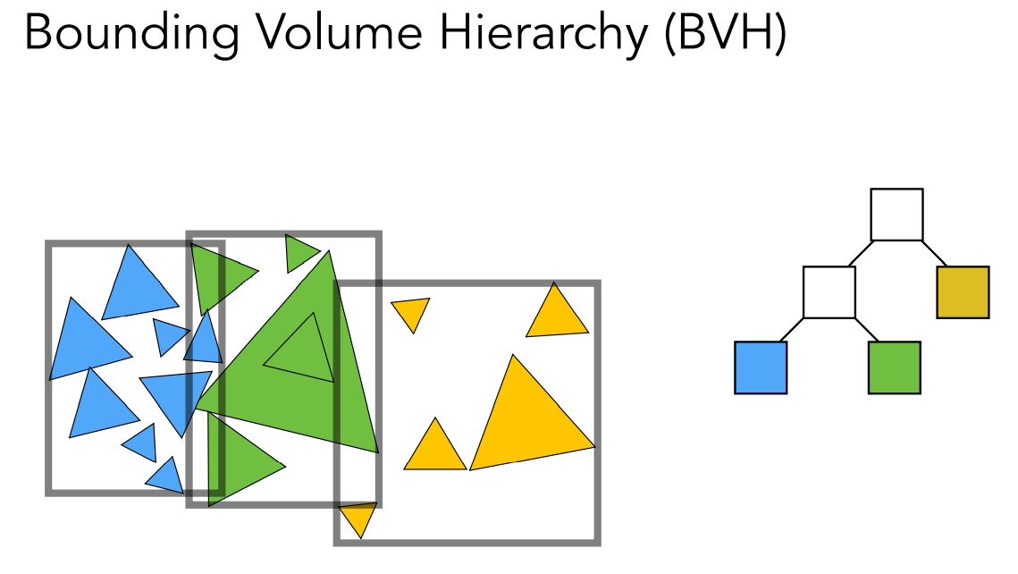 image-20221005115635552