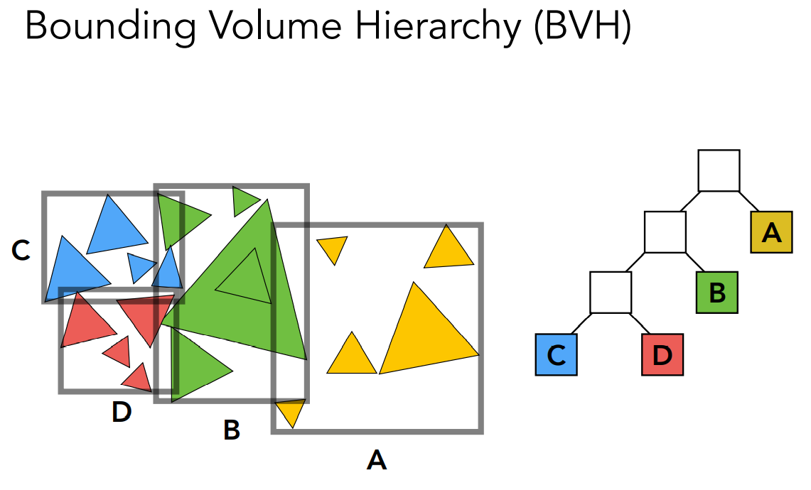 image-20221005115659333