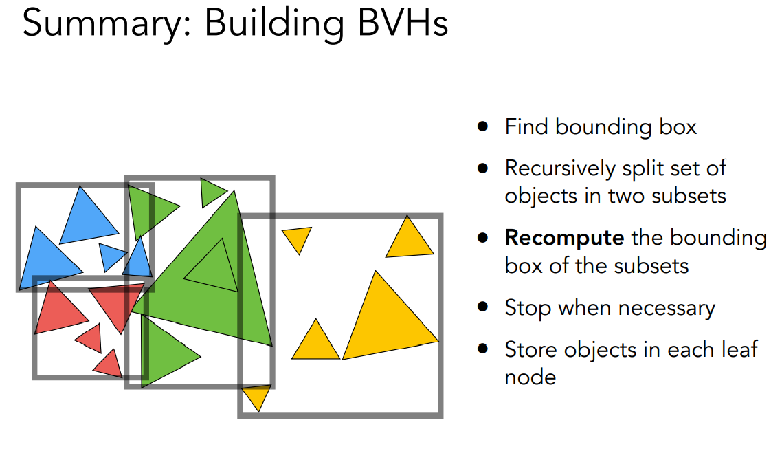 image-20221005115720083