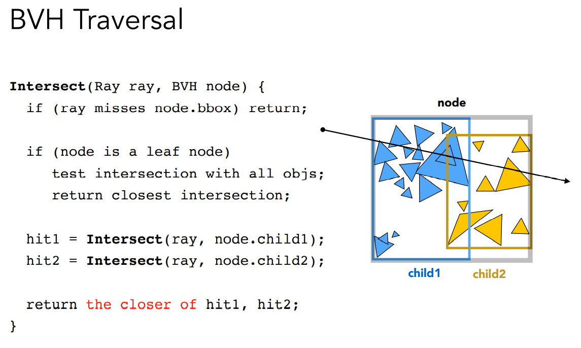 image-20221005115847922