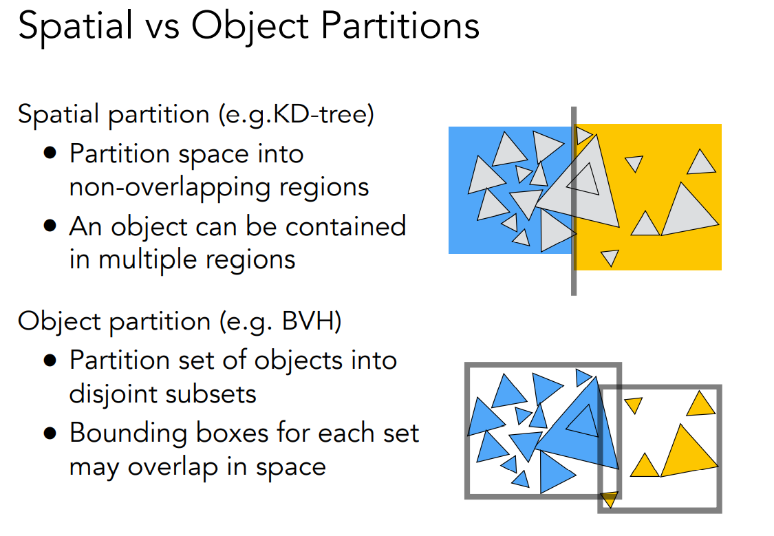 image-20221005115907608