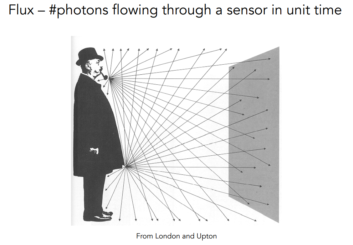 image-20221005120139441