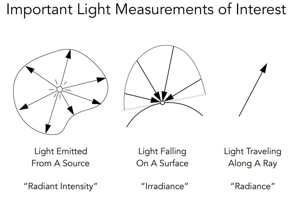 image-20221005120223312