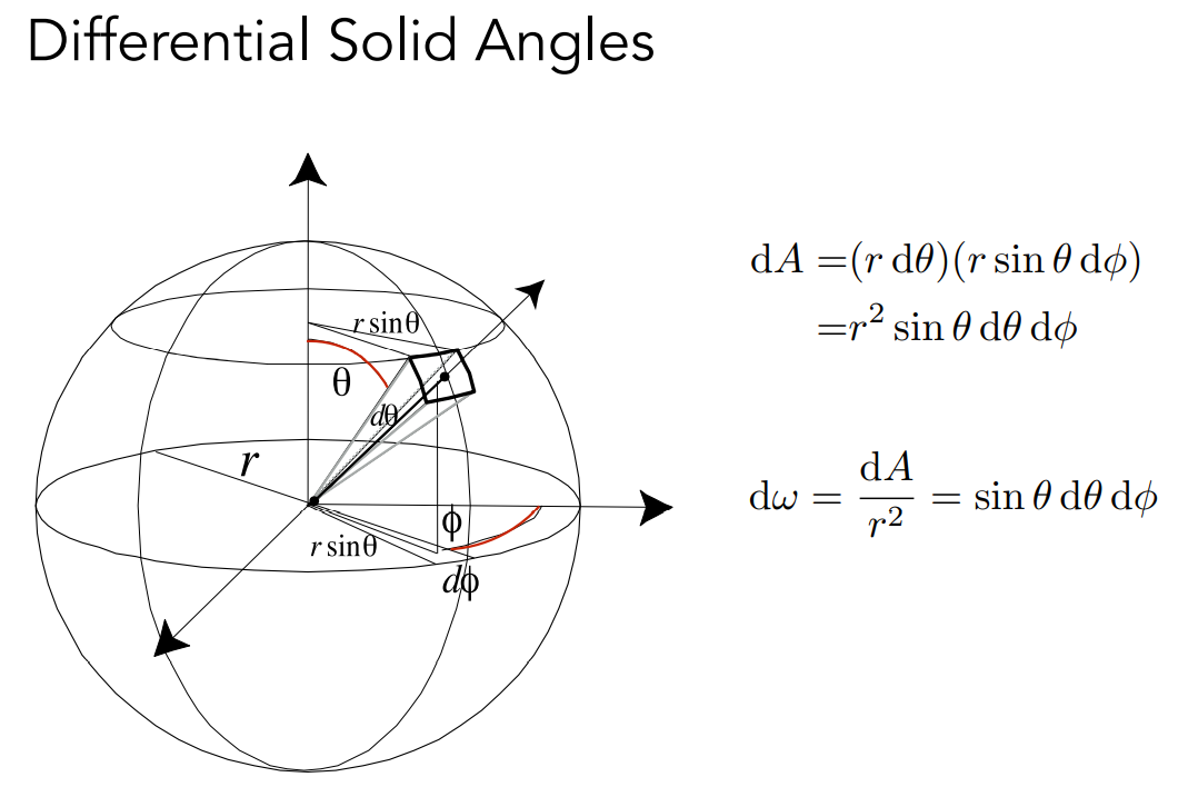 image-20221005120332026