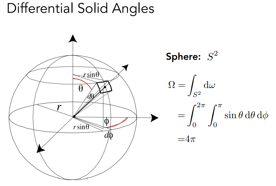 image-20221005120353600