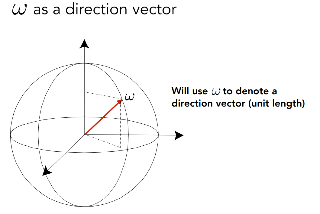 image-20221005120410468