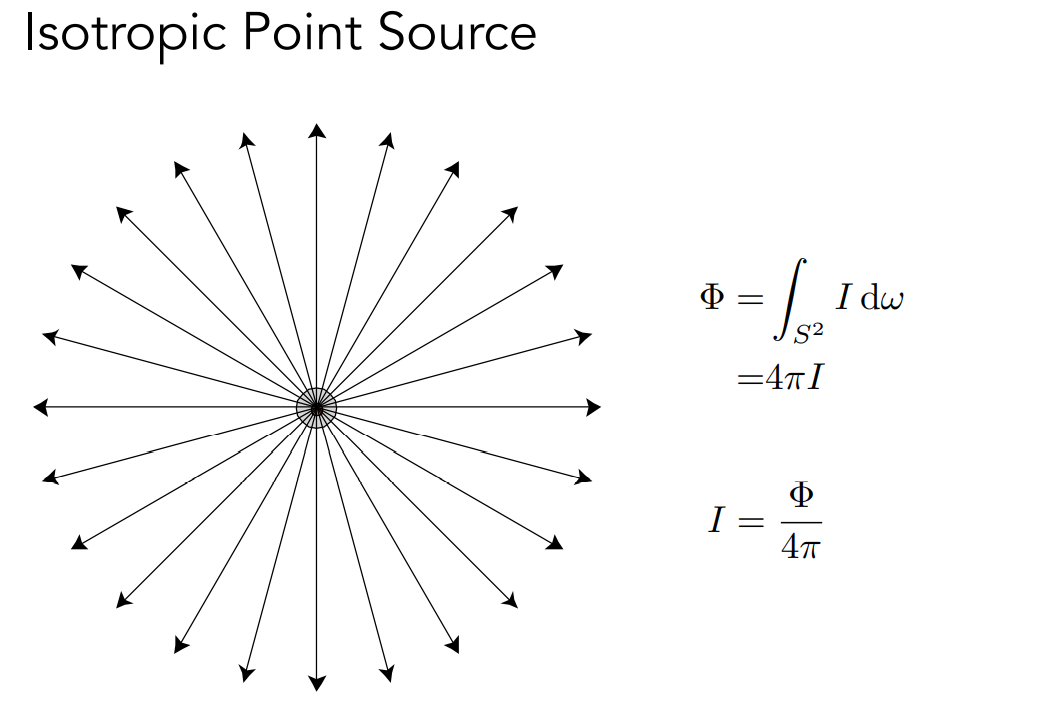 image-20221005120426654