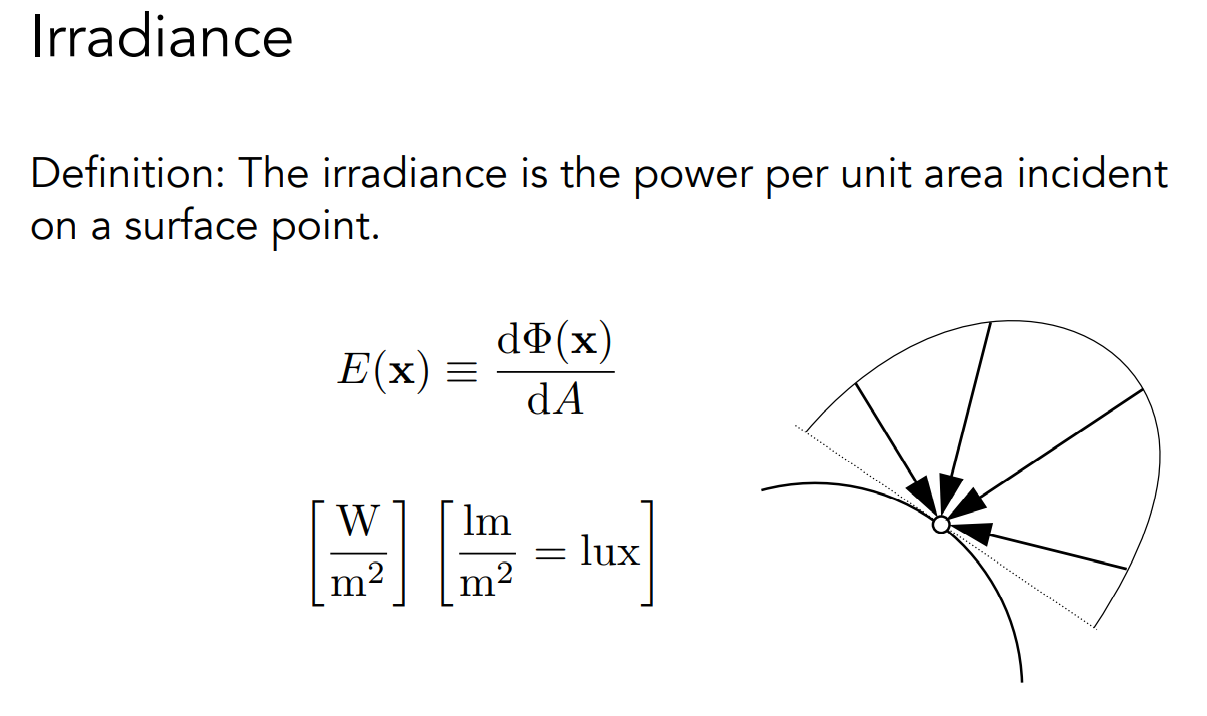 image-20221007100553612