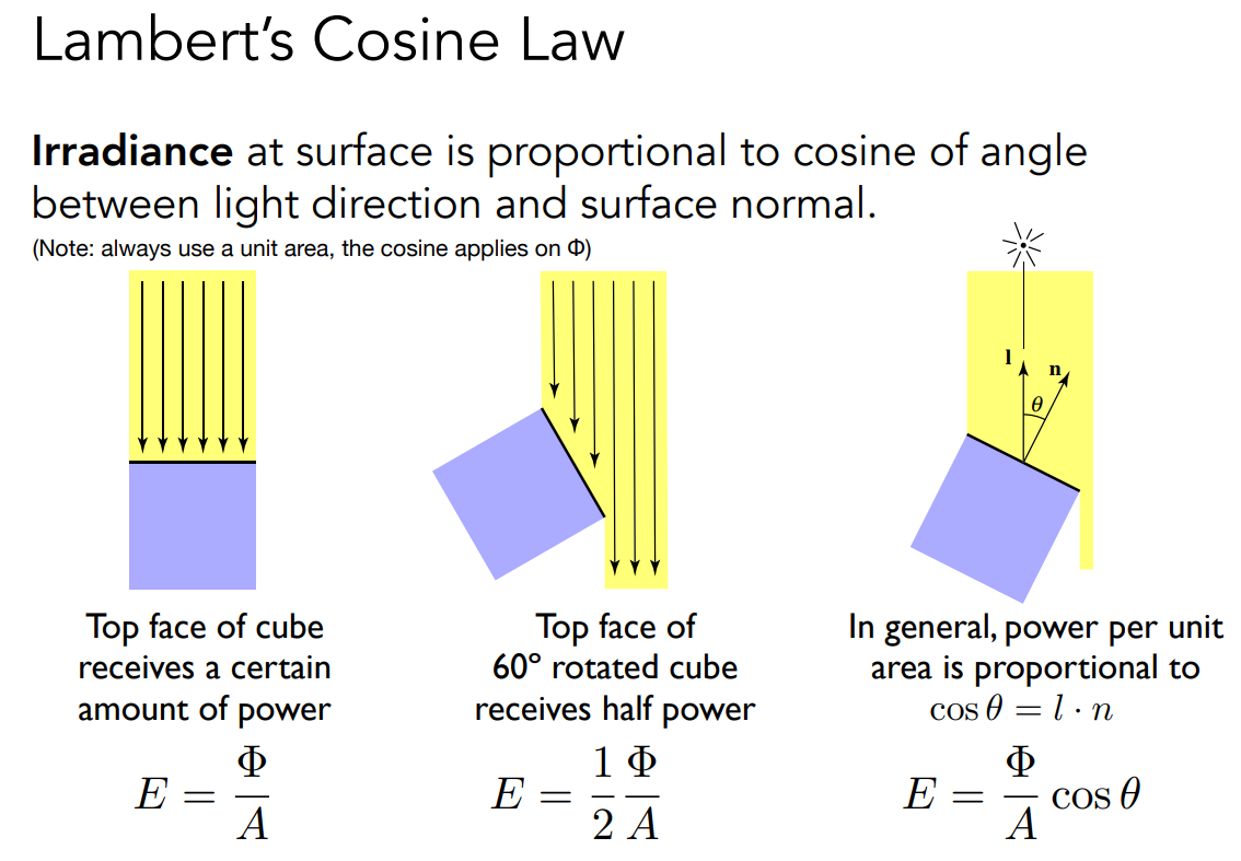 image-20221007100632312