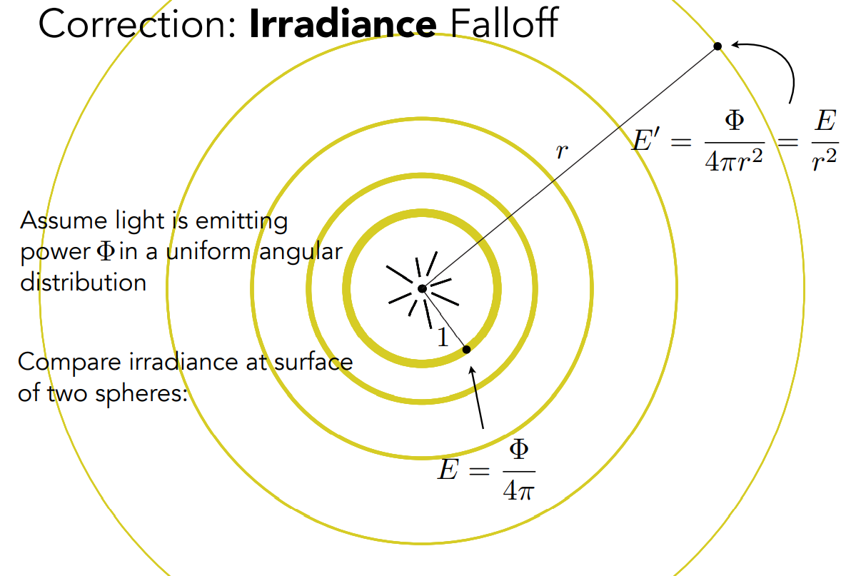 image-20221007100722039