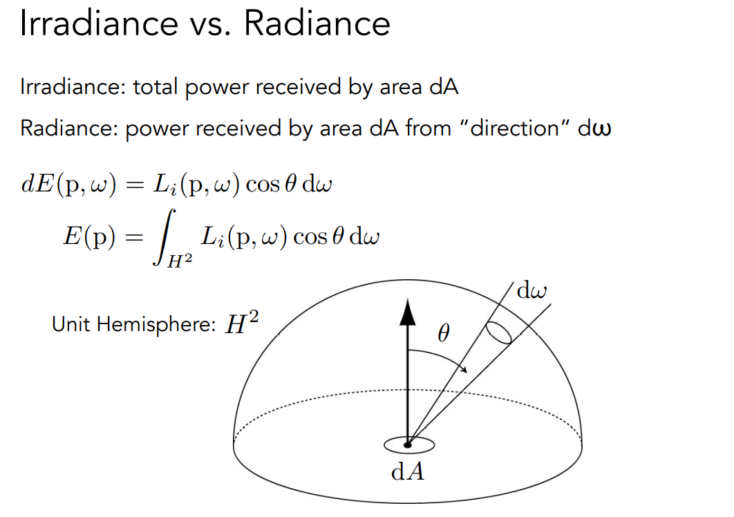 image-20221007101348942