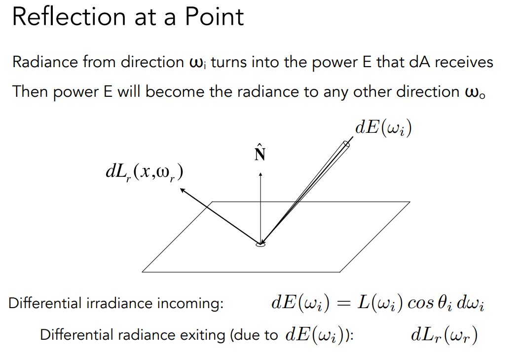 image-20221007101426806