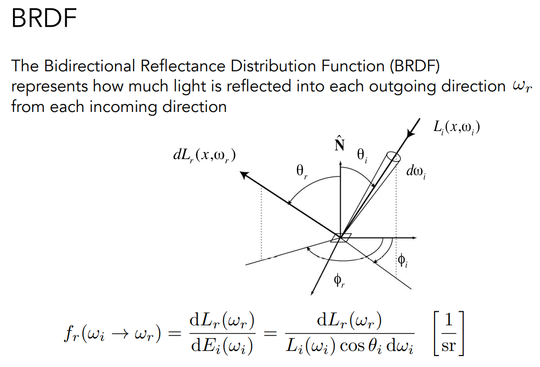 image-20221007101446209