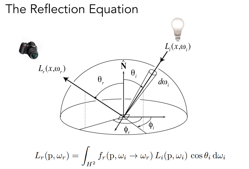 image-20221007101500532