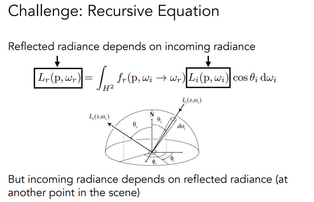 image-20221007101516139