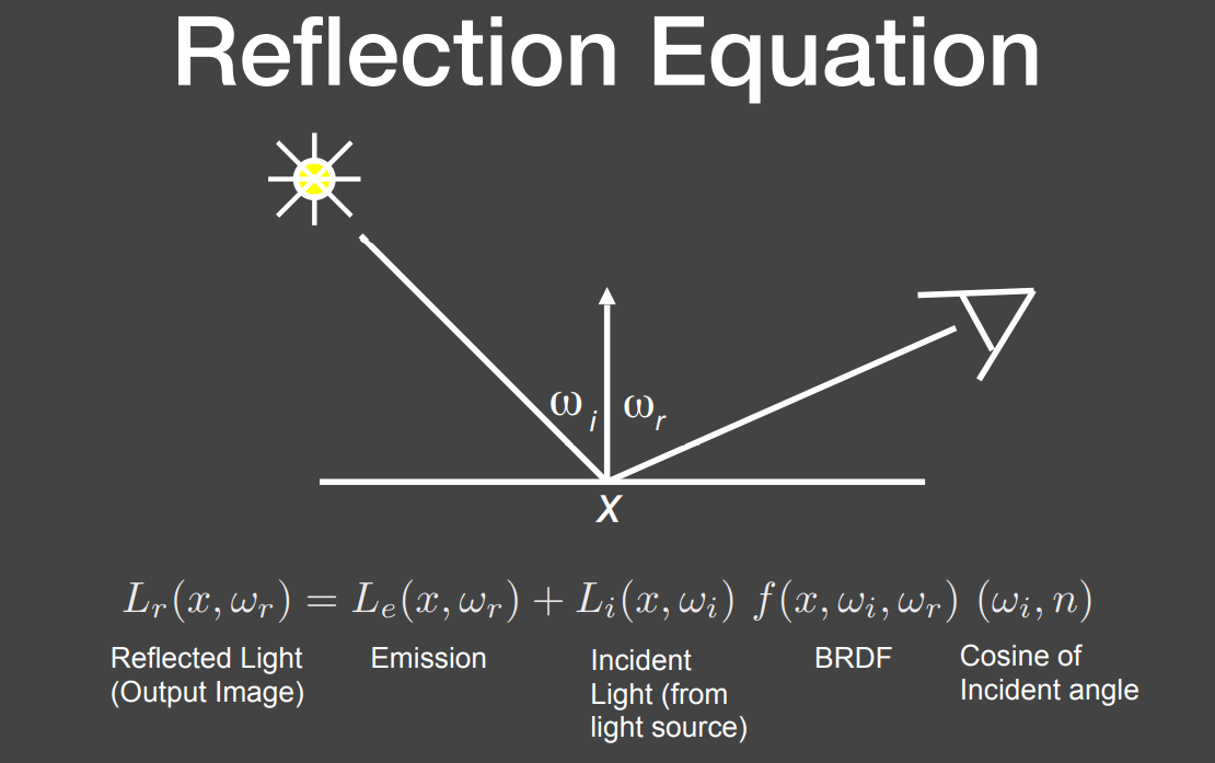 image-20221007101607468