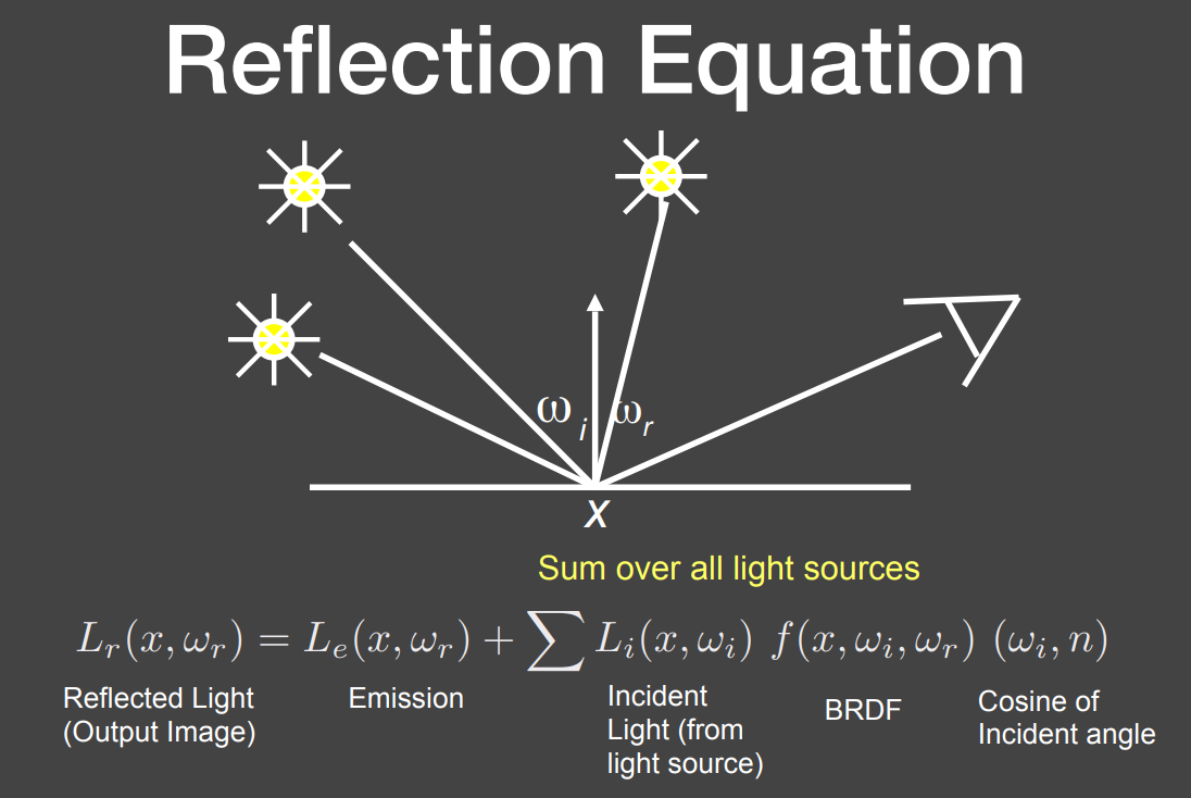 image-20221007101624342