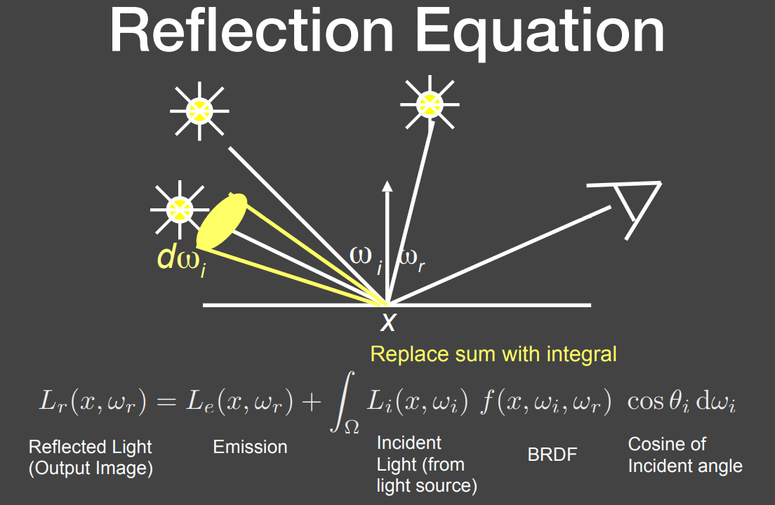 image-20221007101651049