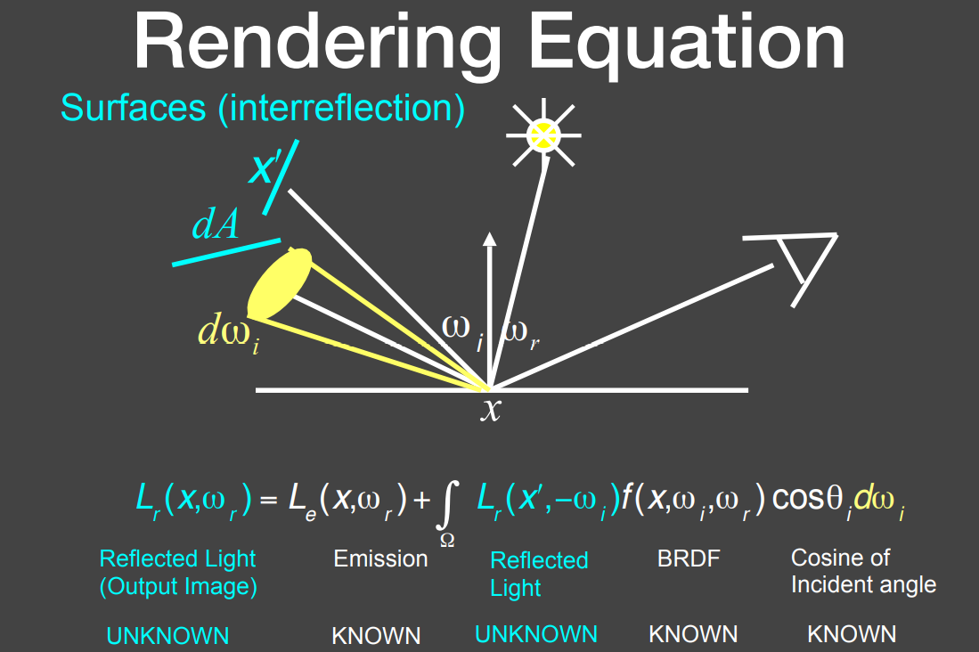 image-20221007101713151