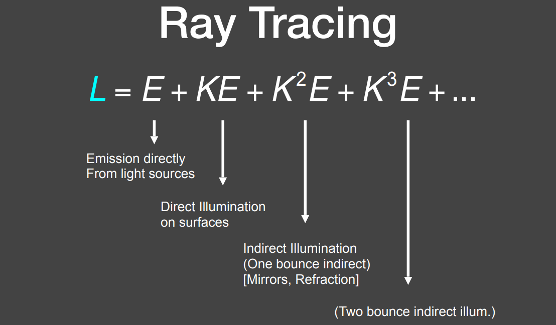 image-20221007101843002