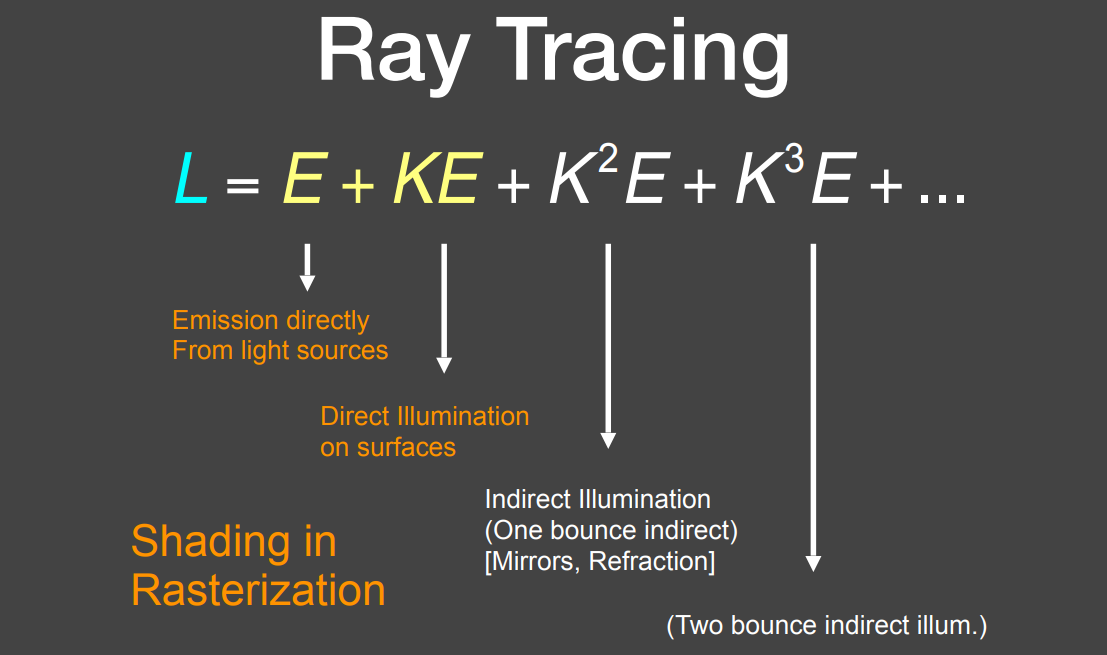 image-20221007101901220