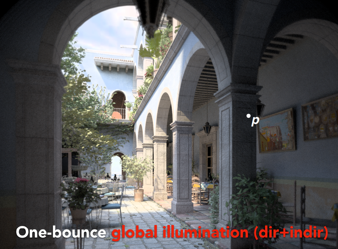 image-20221007102010294